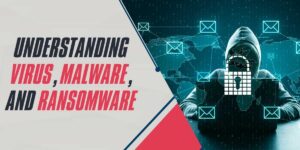 Understanding Virus, Malware, and Ransomware in 2025